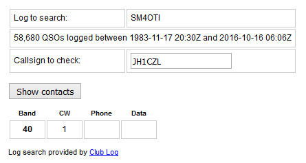 SM4OTI - Sweden