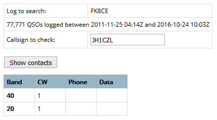 FK8CE - New Caledonia