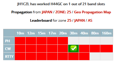 H44GC - Solomon Islands