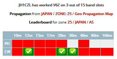 V6Z - Micronesia