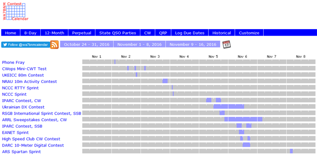 8-Day Contest Calendar by WA7BNM