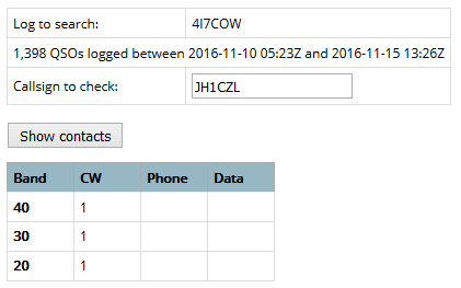 4I7COW - Philippines