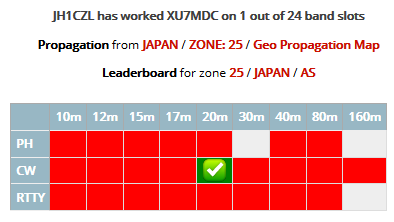 XU7MDC - Cambodia