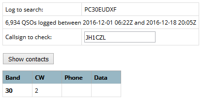 PC30EUDXF - EUDXF Special Event Station, Netherlands