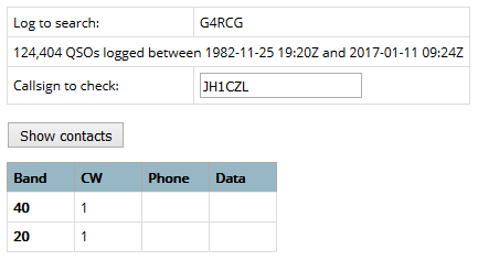 G4RCG - England