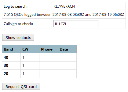 KL7/VE7ACN - Prince of Wales Island, Alaska