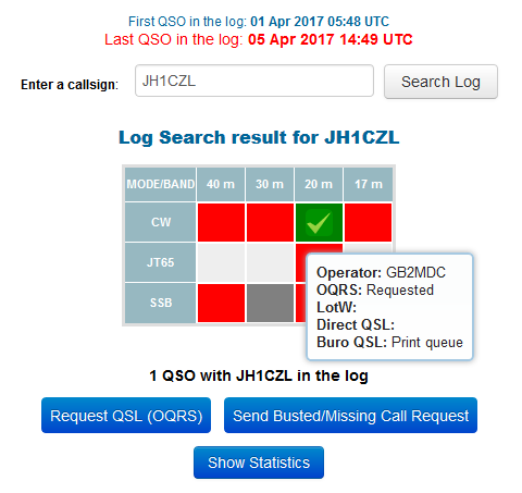 GB2MDC - England