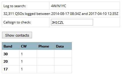 4W/N1YC - Timor Leste