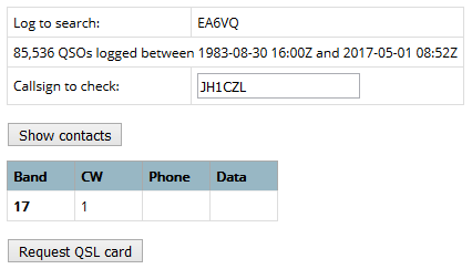 EA6VQ - Balearic Islands