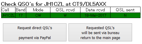 CT9/DL5AXX - Madeira Islands