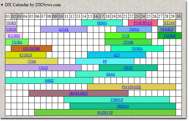 9月のDX Calendar