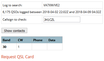 VA7XW/VE2 - Havre Aubert Island, Canada (IOTA NA-038)