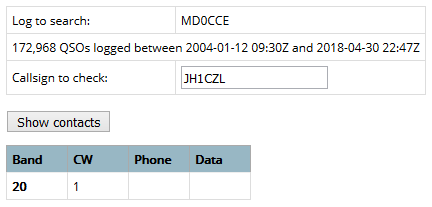 MD0CCE - Isle of Man