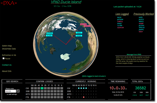 DXA Real Time Logging - VP6D